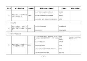 消防技術(shù)服務(wù)機(jī)構(gòu)資質(zhì)審批 正式終結(jié)