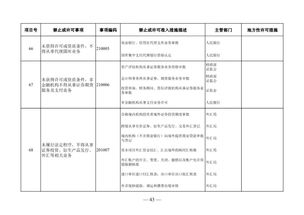 消防技術(shù)服務(wù)機(jī)構(gòu)資質(zhì)審批 正式終結(jié)