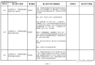 重磅 消防技術(shù)服務(wù)機(jī)構(gòu)資質(zhì)審批 正式終結(jié)